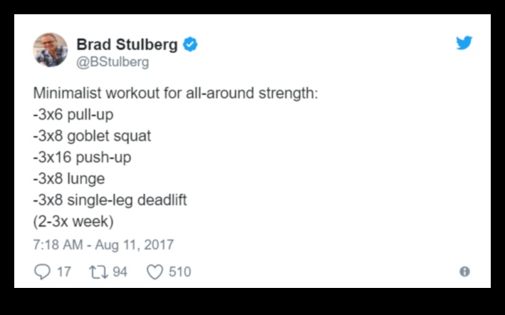 Δύναμη στην απλότητα: Μινιμαλιστικός εξοπλισμός άσκησης για αποτελεσματικές προπονήσεις