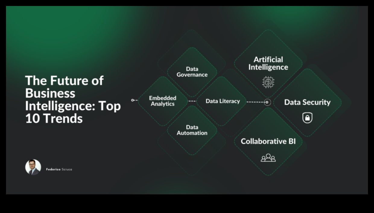 Trailblazers of Tomorrow: Visionaries Shaping Business Intelligence