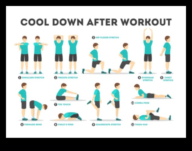 Flex and Flow: Ενίσχυση της ρευστότητας με δυναμικές ασκήσεις ψύξης