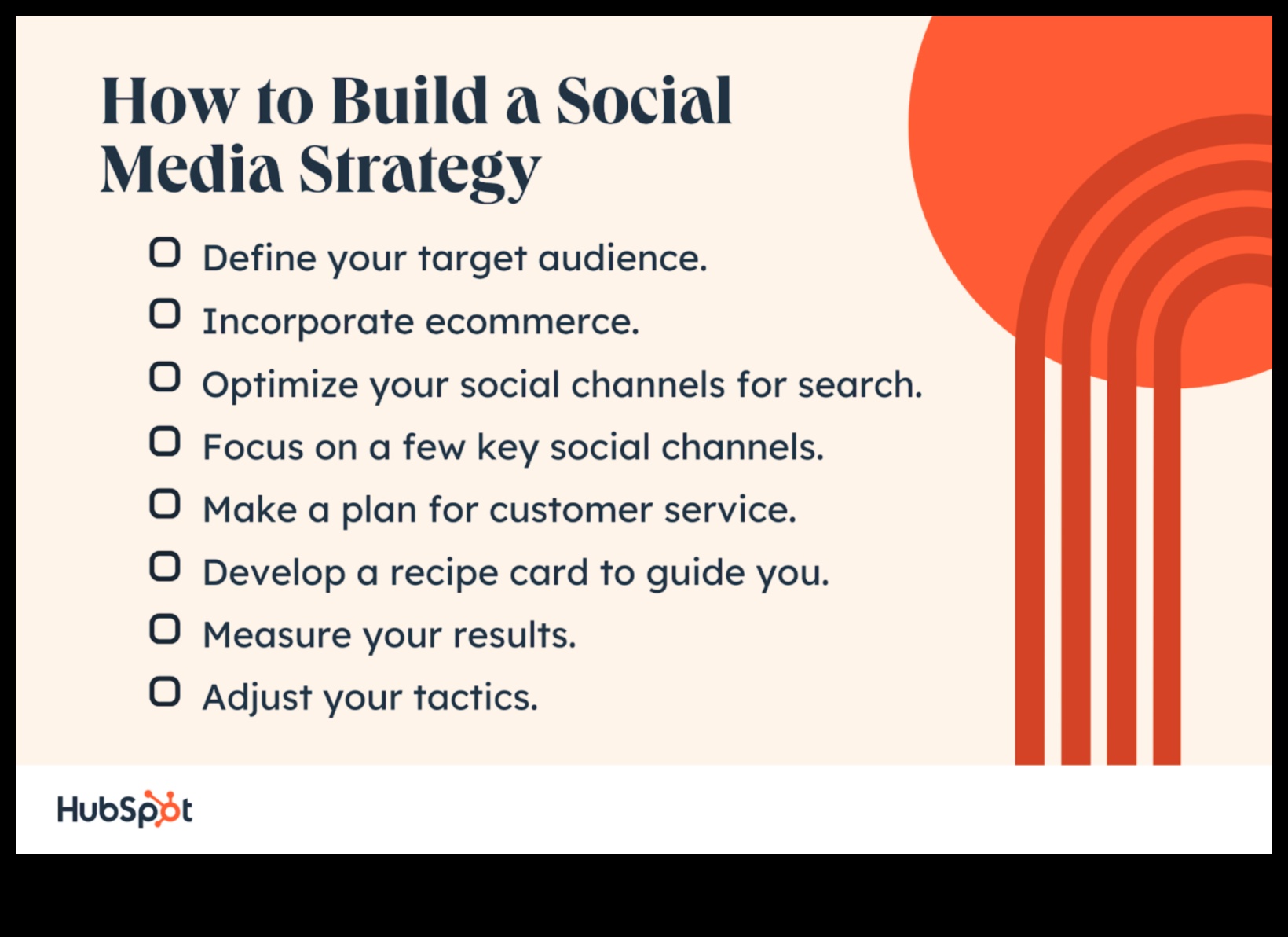 Βασικές συμβουλές για την εφαρμογή στρατηγικών μέσων κοινωνικής δικτύωσης στις επιχειρήσεις