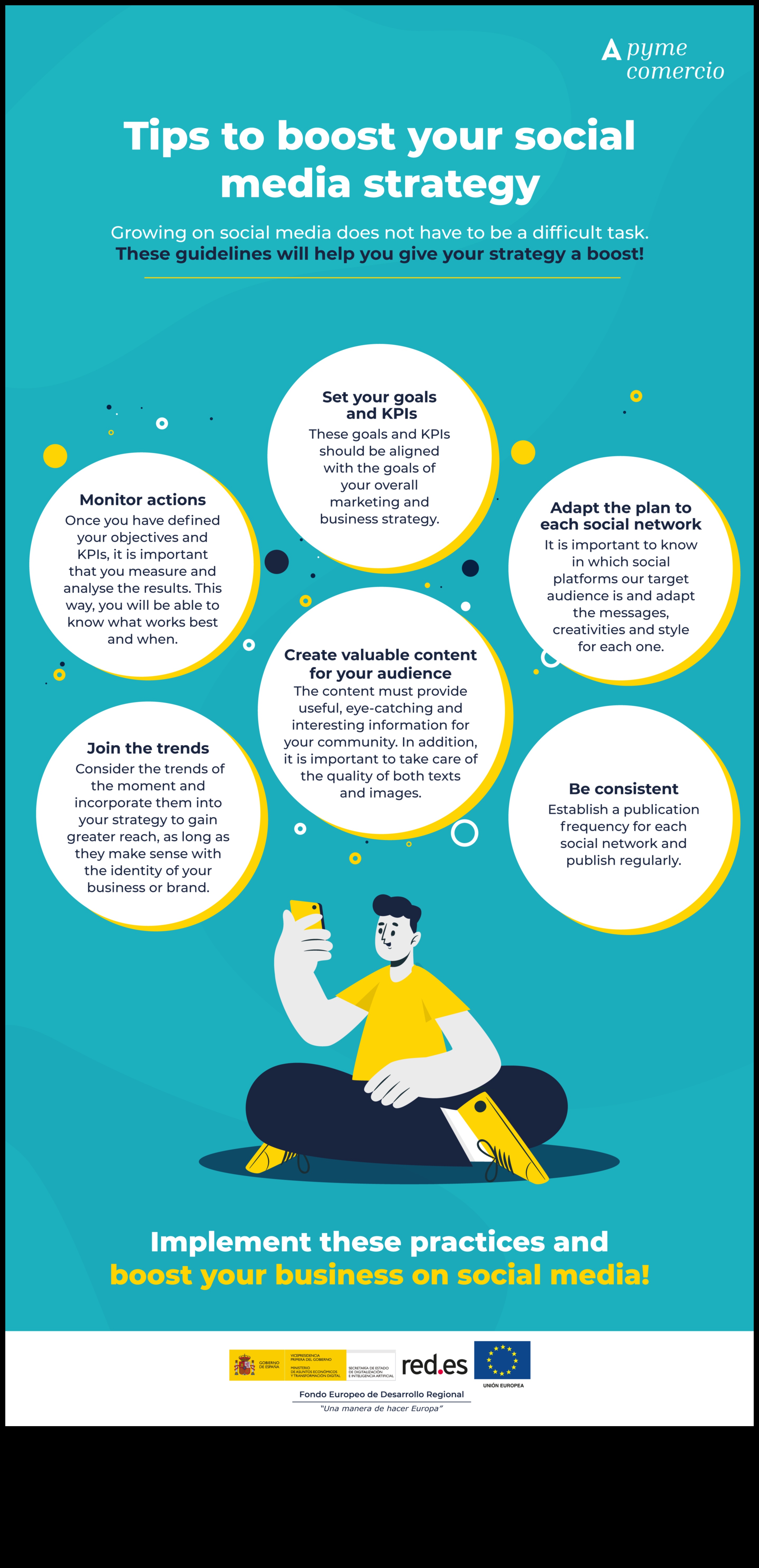 Βασικές συμβουλές για την εφαρμογή στρατηγικών μέσων κοινωνικής δικτύωσης στις επιχειρήσεις