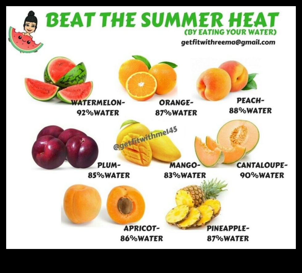 Fruity Fusion: Ανάμειξη και αντιστοίχιση γεύσεων για ακαταμάχητες γουλιές χωρίς ζάχαρη