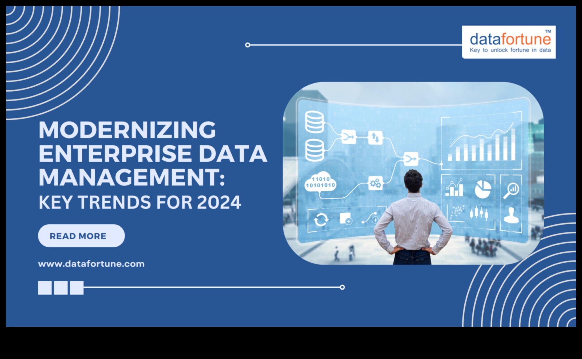 Business Modelling Renaissance: Redefining the Growth Paradigm