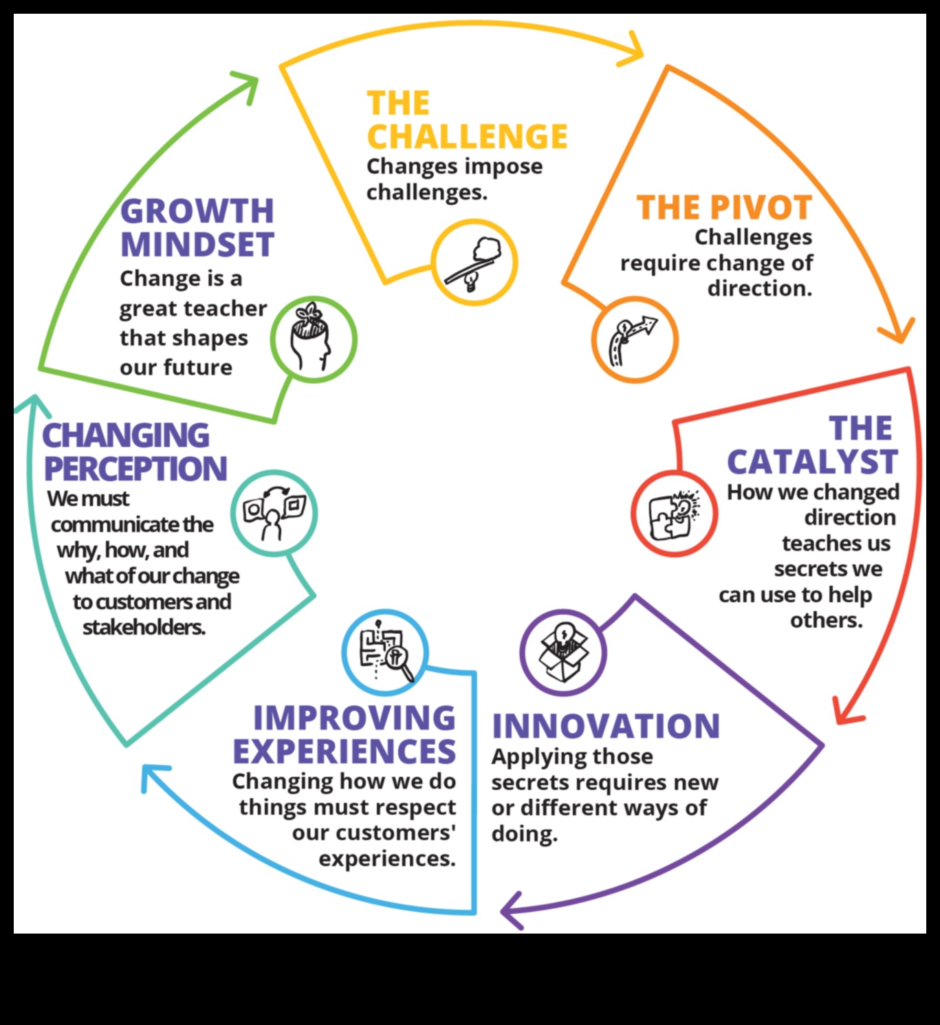 Kids' DIY Story Stones: Crafting Tools for Storytelling Adventures