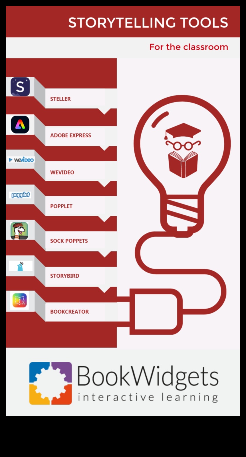 Kids' DIY Story Stones: Crafting Tools for Storytelling Adventures