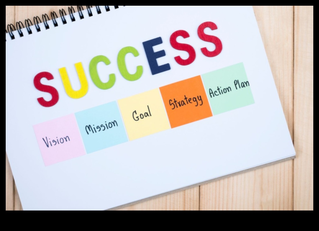 Η Μηχανή Επιχειρηματικού Σχεδιασμού Πώς να ωθήσετε την επιχείρησή σας στην επιτυχία με το Vision 3 The Business Planning Engine: Propelling Success with Vision