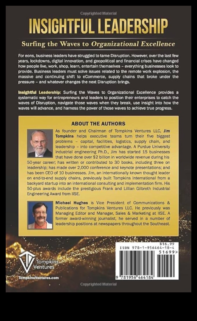 Ηγετικό κύμα: Πλοήγηση στη δυναμική της επιχειρηματικής αριστείας