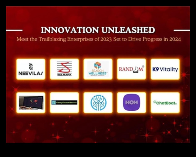 Πρωτοποριακή πρόοδος Πώς να εφαρμόσετε στρατηγικές πρωτοποριακής επιχειρηματικής ανάλυσης 2 Πρωτοποριακή πρόοδος: Πρωτοποριακές στρατηγικές επιχειρηματικής ανάλυσης