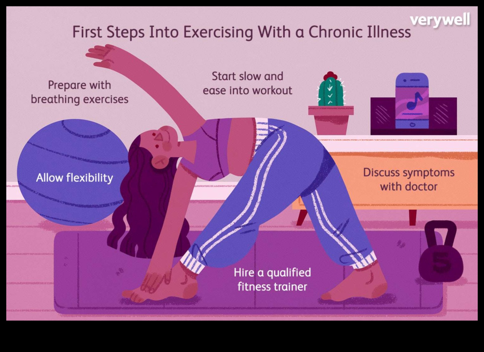 Fluid Fitness: Αγκαλιάζοντας τη χάρη των ασκήσεων χαμηλής πρόσκρουσης