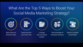 Βασικές συμβουλές για την εφαρμογή στρατηγικών μέσων κοινωνικής δικτύωσης στις επιχειρήσεις