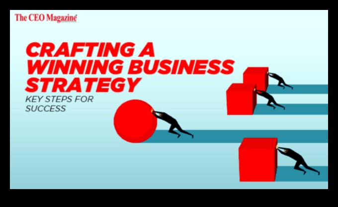 Crafting Success: The Business Planning Alchemist's Guide