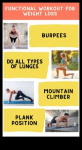 Functional Fitness: Άσκηση προσαρμογής για πρακτική διαχείριση βάρους