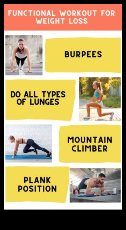 Functional Fitness: Άσκηση προσαρμογής για πρακτική διαχείριση βάρους