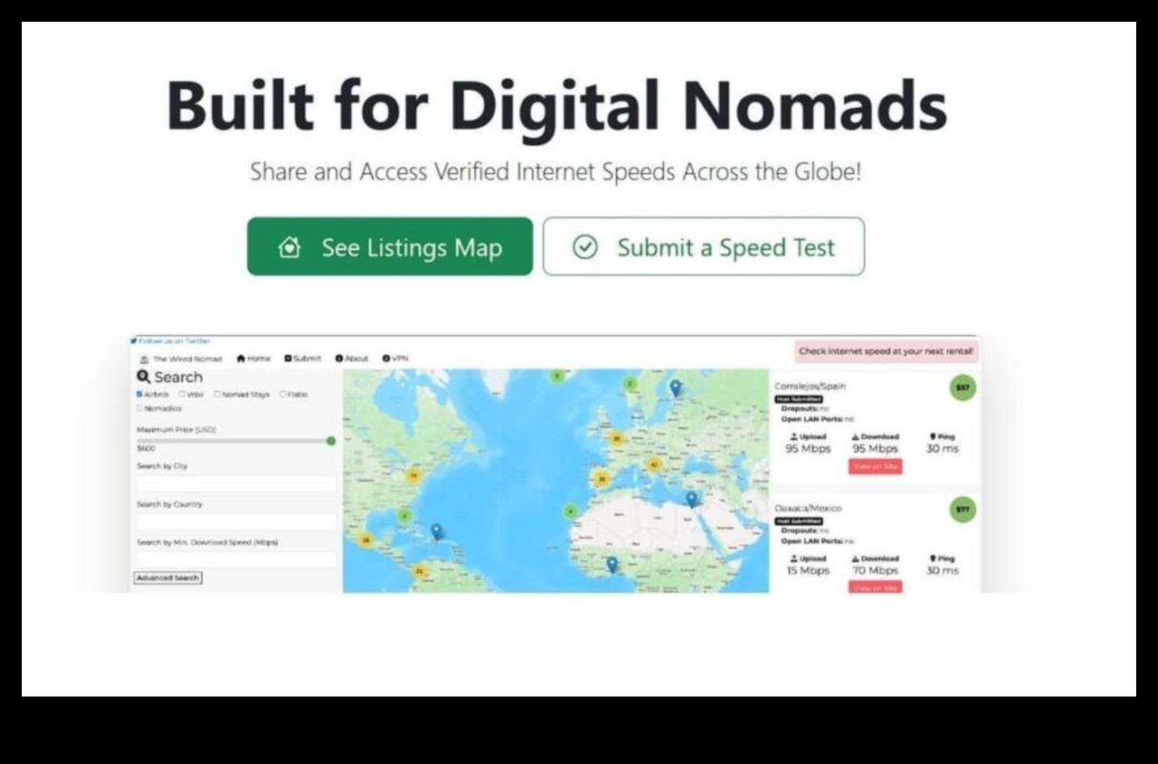 Network Nomad: Roaming the Wilderness of Connections Online