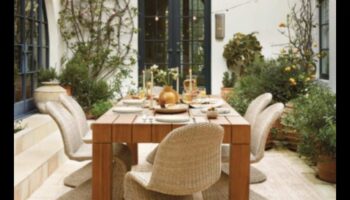 Outdoor Oasis: Ανεβάστε την αισθητική του κήπου σας με διακόσμηση