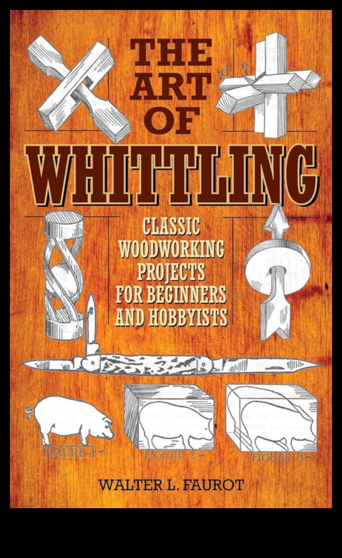 Εργαστήριο Whittling: Mastering the Art of Ξυλογλυπτική