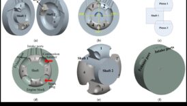 Ανάφλεξη πρόσκρουσης: Προωθήστε την προπόνησή σας με κινήσεις υψηλής ενέργειας