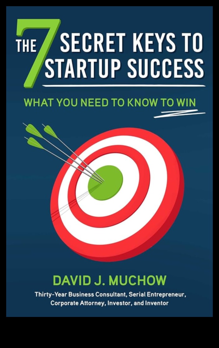 Από το γκαράζ στο παγκόσμιο Τα 7 μυστικά της επιτυχίας των startup 1 From Garage to Global: Startup Success Strategies