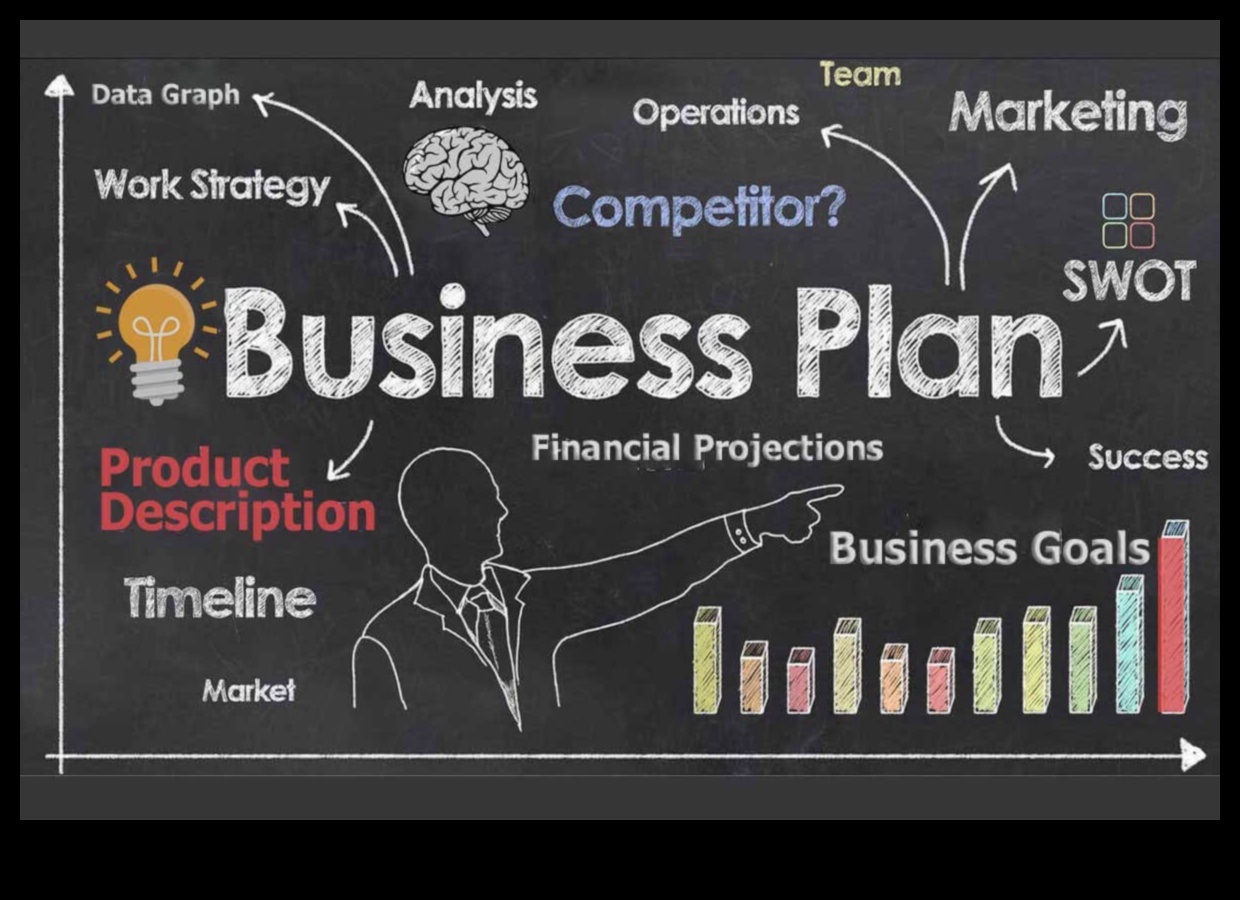 Δημιουργώντας το μέλλον 5 τρόποι για να αναπτύξετε ένα επιχειρηματικό σχέδιο που θα αντέξει στη δοκιμασία του χρόνου 1 Δημιουργία του Μέλλοντος: Στρατηγικές Επιχειρηματικού Σχεδιασμού για Επιτυχία