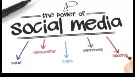 Η ικανότητα των μέσων κοινωνικής δικτύωσης Πώς σκοπήσετε να τα χρησιμοποιήσετε για σκοπήσετε να αναπτύξετε την επιχείρησή σας 2 Ο ρόλος των μέσων κοινωνικής δικτύωσης στο σύγχρονο επιχειρηματικό μάρκετινγκ