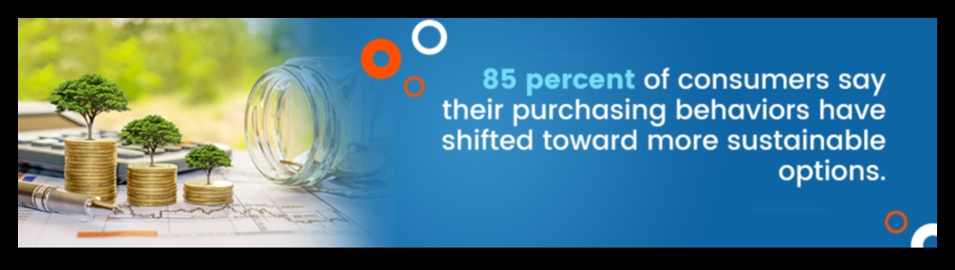 Scaling Sustainability: Οικολογικές Πρακτικές για Μικρές Επιχειρήσεις