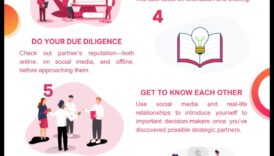 Στρατηγικές Συμμαχίες: Συνεργατικές Προσεγγίσεις για Ανάπτυξη Μικρών Επιχειρήσεων