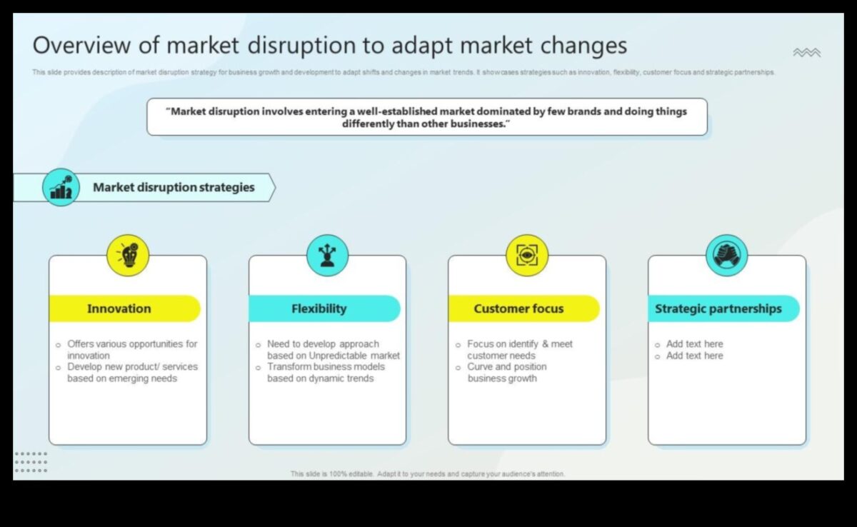 Στρατηγικές αλλαγές: Προσαρμογή στην εξελισσόμενη ιστορία των επιχειρηματικών τάσεων