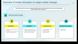 Στρατηγικές αλλαγές: Προσαρμογή στην εξελισσόμενη ιστορία των επιχειρηματικών τάσεων
