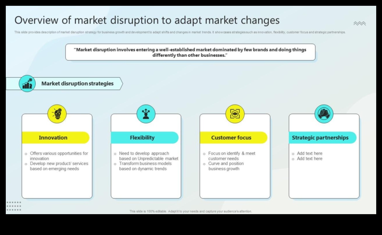 Στρατηγικές αλλαγές Πώς να προσαρμοστείτε στην εξελισσόμενη ιστορία των επιχειρηματικών τάσεων 1 Στρατηγικές αλλαγές: Προσαρμογή στην εξελισσόμενη ιστορία των επιχειρηματικών τάσεων