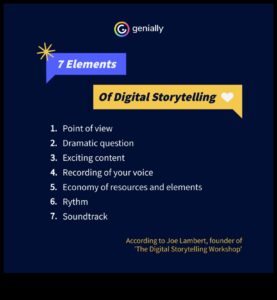 Kids' DIY Story Stones: Crafting Tools for Storytelling Adventures