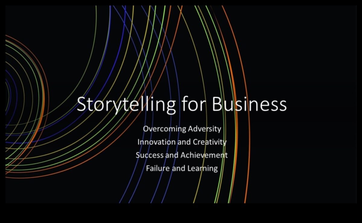 Αποκαλύφθηκαν Χρονικά Επιχειρηματικής Διοίκησης: Ιστορίες Καινοτομίας και Χρονιάς